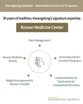 Slider image (3) Kwang Dong Hospital